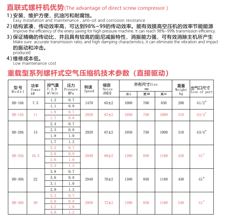 螺杆机-4